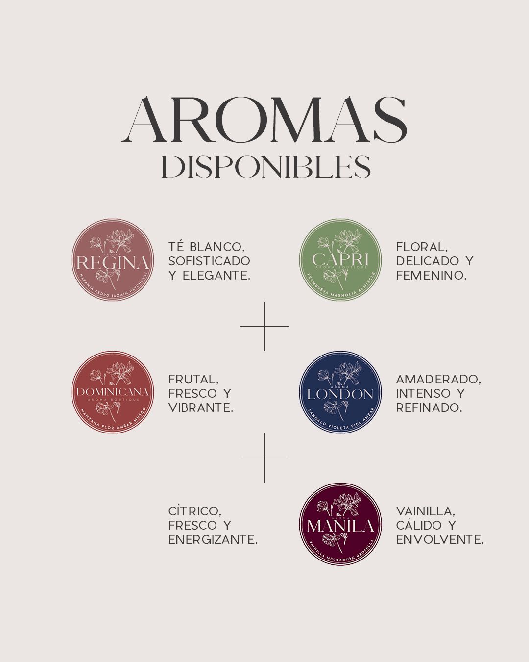 KIT MOTHER´S DAY - CUIDADO Y AROMA